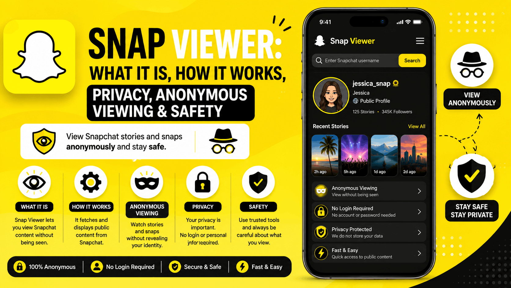 Snap Viewer: What It Is, How It Works, Privacy, Anonymous Viewing & Safety